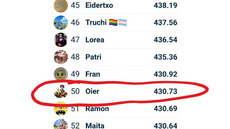 Egunean Behin (18) Ermuan: 7. astea