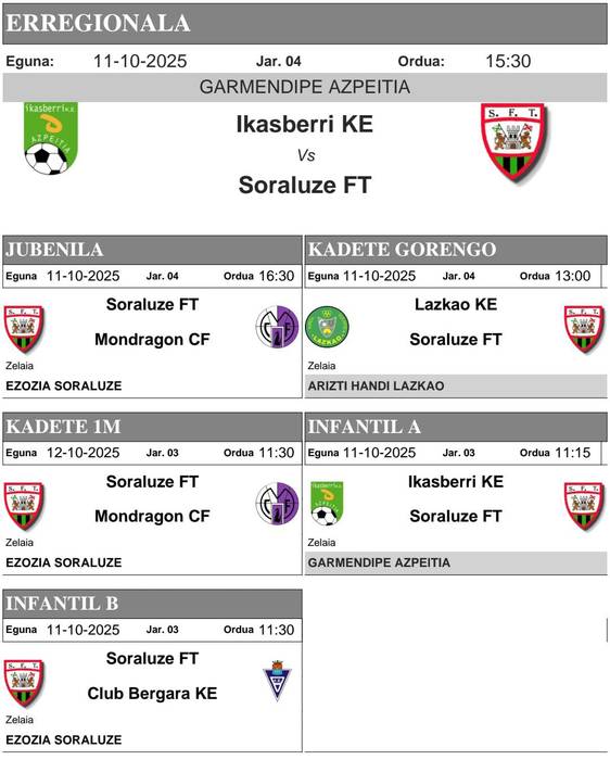 Soraren asteburuko partiduak