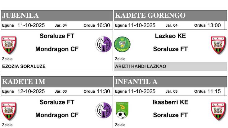 Soraren asteburuko partiduak