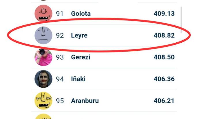 Egunean Behin (20) Ermuan:  7. astea