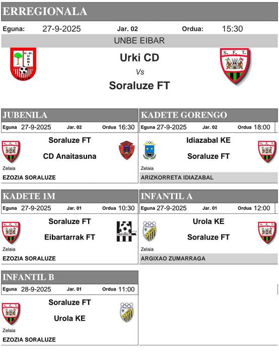 Soraren asteburuko partidak