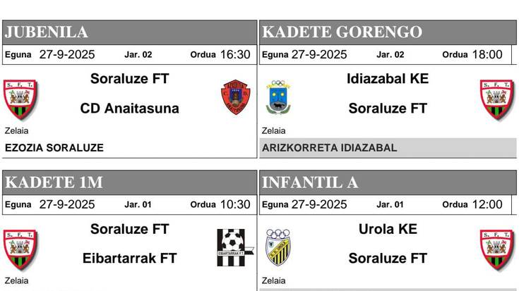 Soraren asteburuko partidak