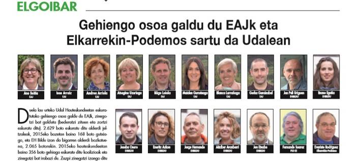 2019ko udal hauteskundeak: Elgoibarko eta Mendaroko emaitzak eta alderdien balorazioak
