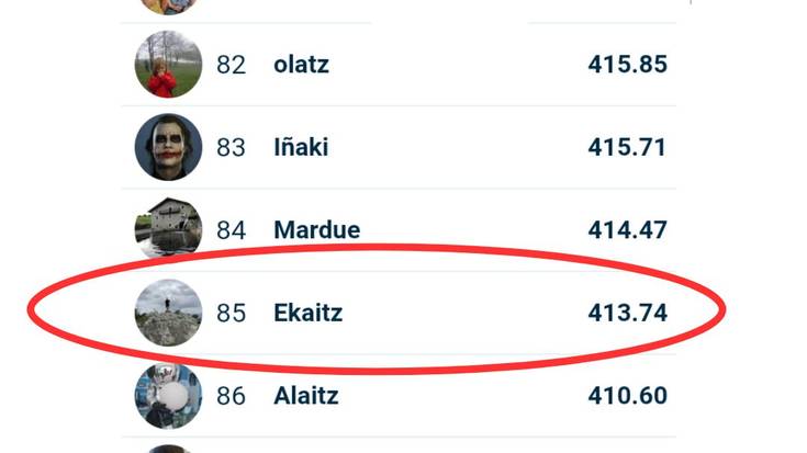 Egunean Behin (21) Ermuan:  2. astea