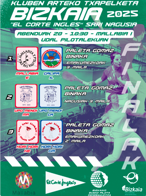 Kluben Arteko Pala Txapelketaren finala