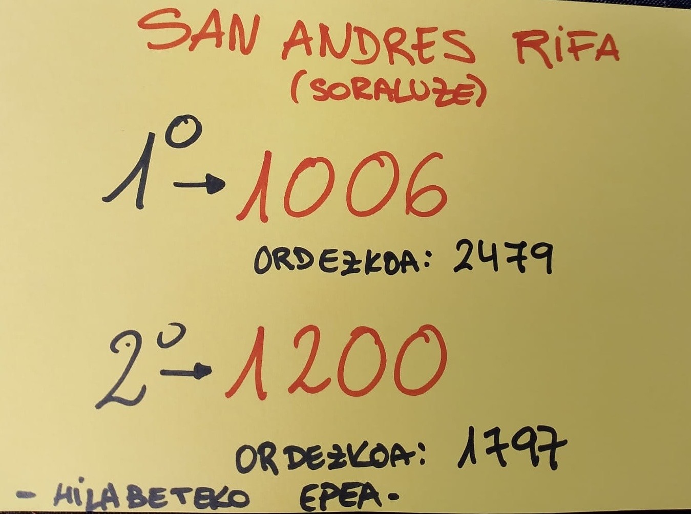 San Andresko errifaren zenbaki sarituak