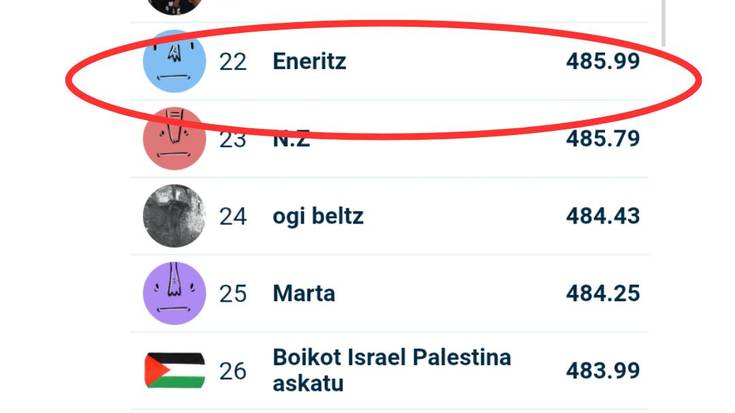 Egunean Behin (21) Ermuan: 4. astea