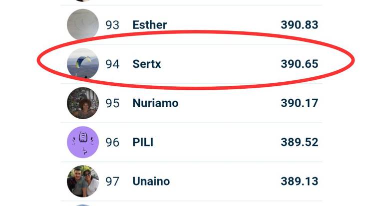 Egunean Behin (19) Ermuan: 4. astea