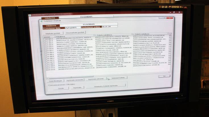 Aukeratu dituzte hauteskunde orokorretan mahaietan egon beharko duten kideak