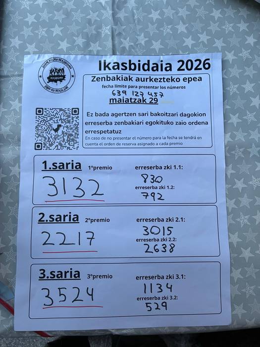 Ikasbidaiako zozketaren zenbaki irabazleak