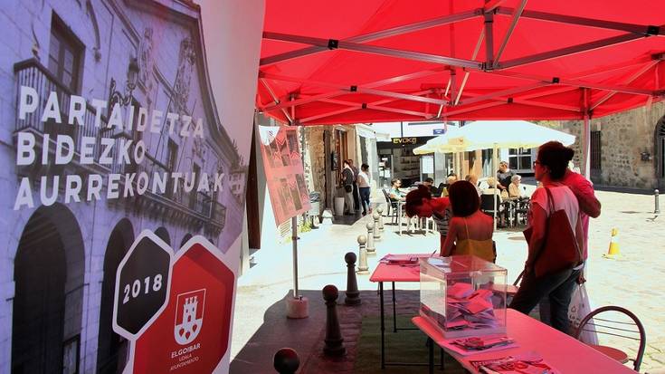Aurrekontuak osatzeko prozesu parte hartzailea, martxan