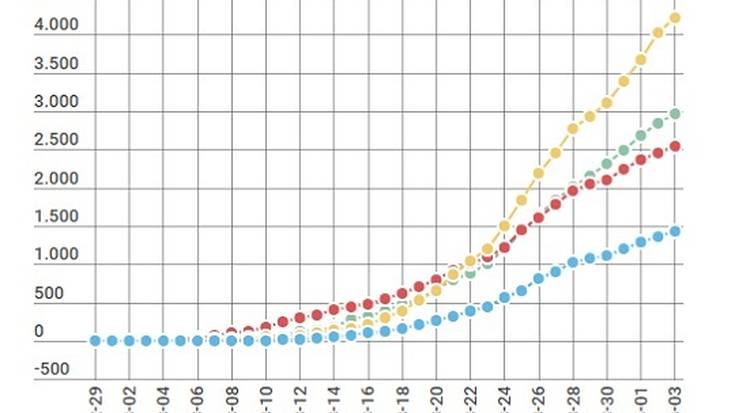 496 koronabirus kasu gehiago Hego Euskal Herrian; Elgoibarren bat gehiago