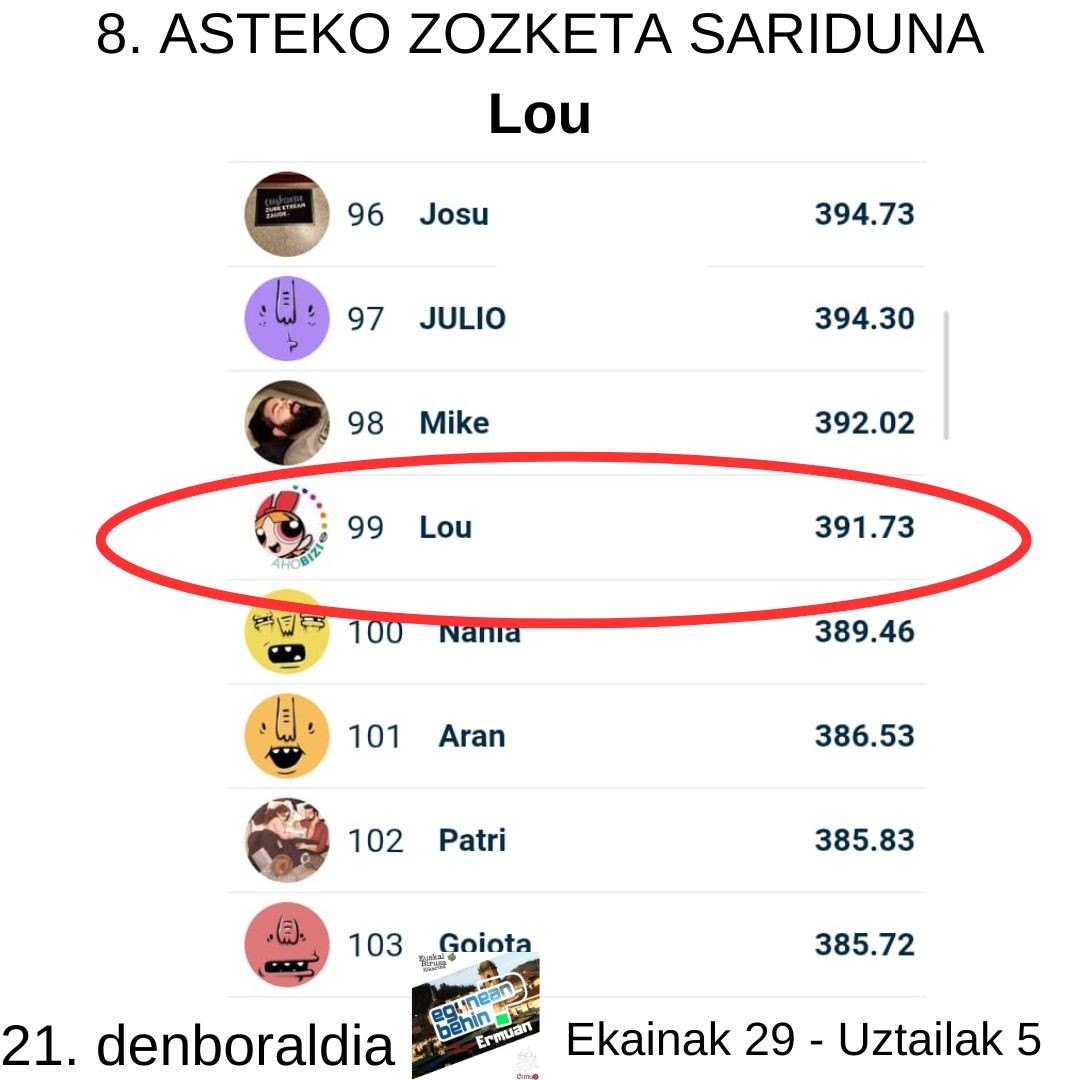 Egunean Behin (21) Ermuan: 8. astea