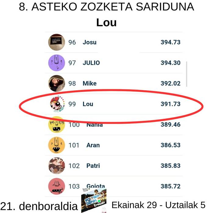 Egunean Behin (21) Ermuan: 8. astea