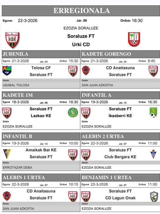 Soraren asteburuko partiduak