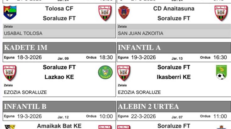 Soraren asteburuko partiduak