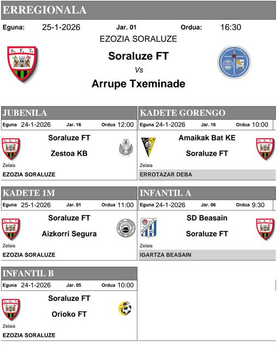 Sorararen asteburuko partiduak