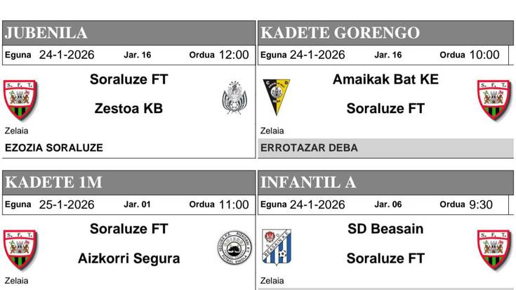 Sorararen asteburuko partiduak