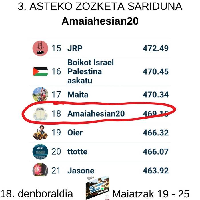 Egunean Behin (18) Ermuan: 3. astea