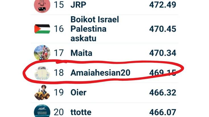 Egunean Behin (18) Ermuan: 3. astea
