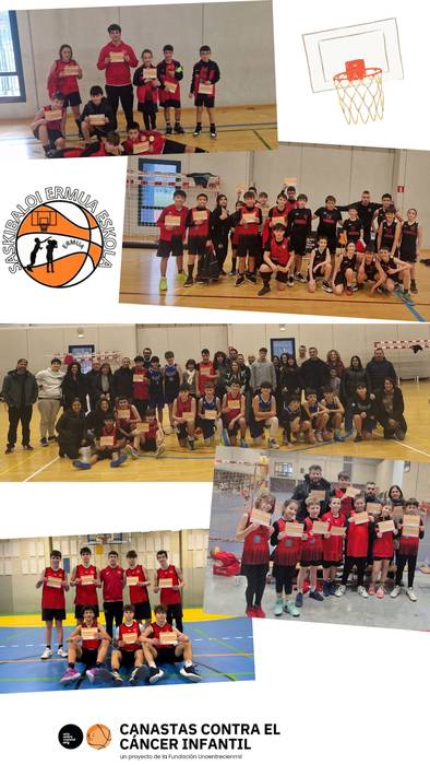 Haur-minbiziaren aurkako saskiak