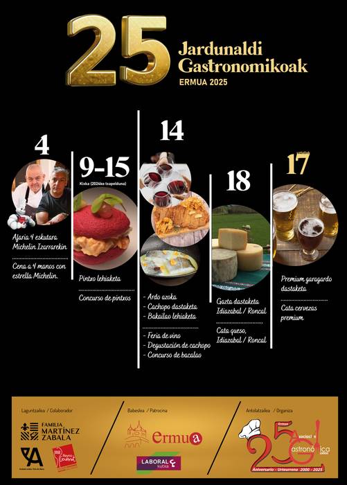 Afaria 4 eskutara, Michelin izarrarekin