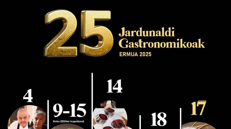 Premium Garagardo dastaketa