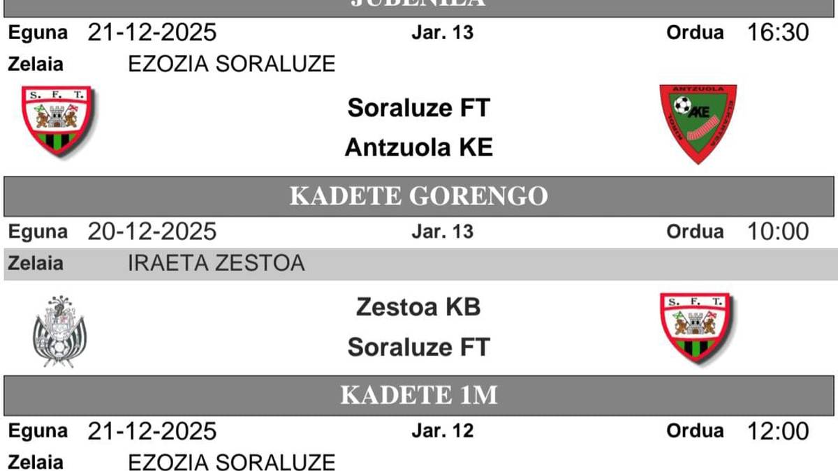 Sora, asteburuko partidak