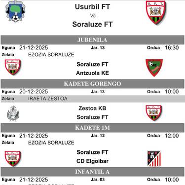 Sora, asteburuko partidak