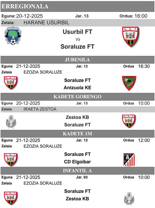 Sora, asteburuko partidak