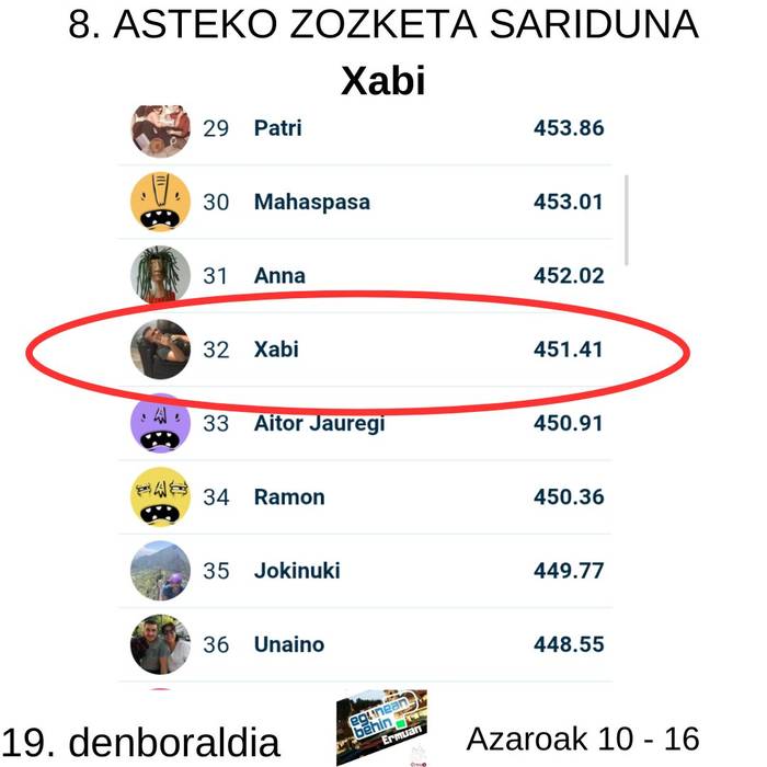 Egunean Behin (19) Ermuan: 8. astea