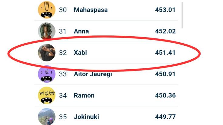 Egunean Behin (19) Ermuan: 8. astea