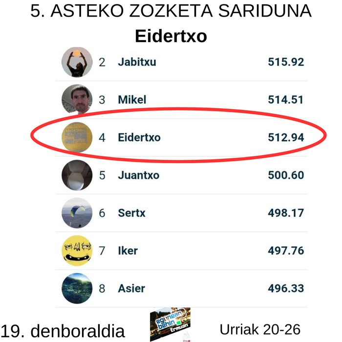 Egunean Behin (19) Ermuan: 5. astea