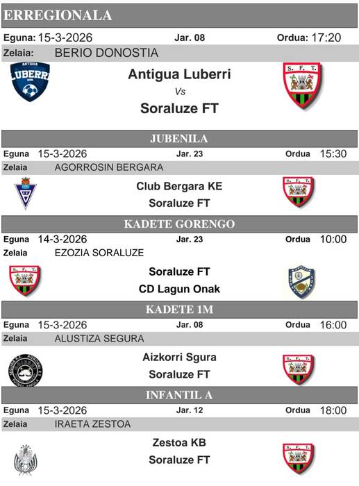 Soraren asteburuko partiduak