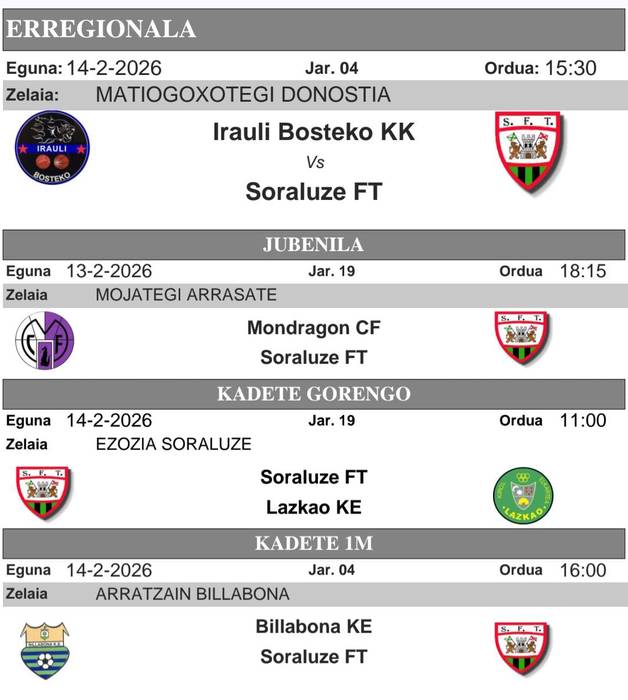 Soraren asteburuko partiduak